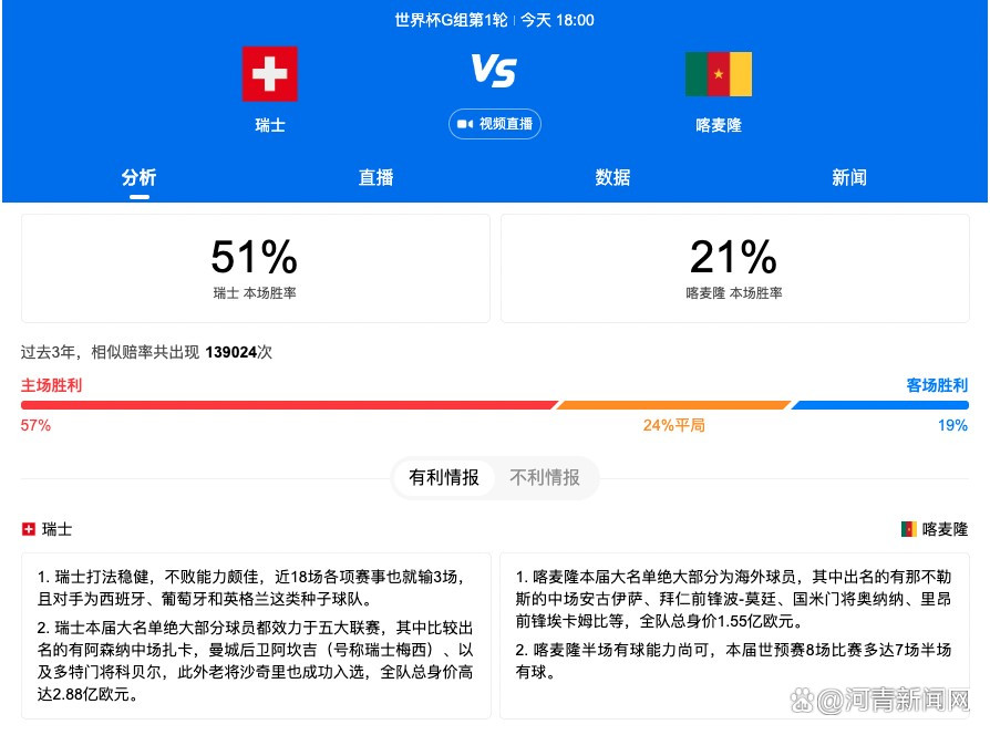 影片暂无具体的上映安排，不过，华纳及游客能够会在2021年或者是2022年上映本片